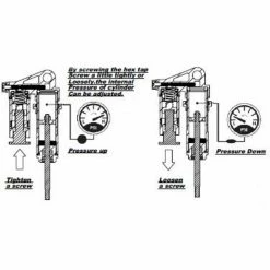 Hot Sale 🥰 Discount 👏 Hot Racing Red Aluminum Reservoir Shock Upgrade Kit: Losi DBXL (2) 💯 🥰 -RC Cars And Trucks shop HRADBL156R02 A3 BR9MH552