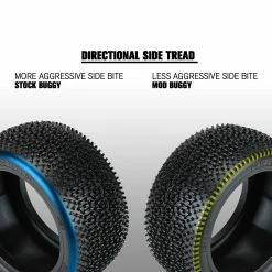 Best deal 😀 Cheap 👏 Pro-Line Racing 1/10 Hexon Z4 Rear 2.2" Carpet Buggy Tires (2) 🌟 💯 -RC Cars And Trucks shop PRO8292104 A2 6K8XP6XG